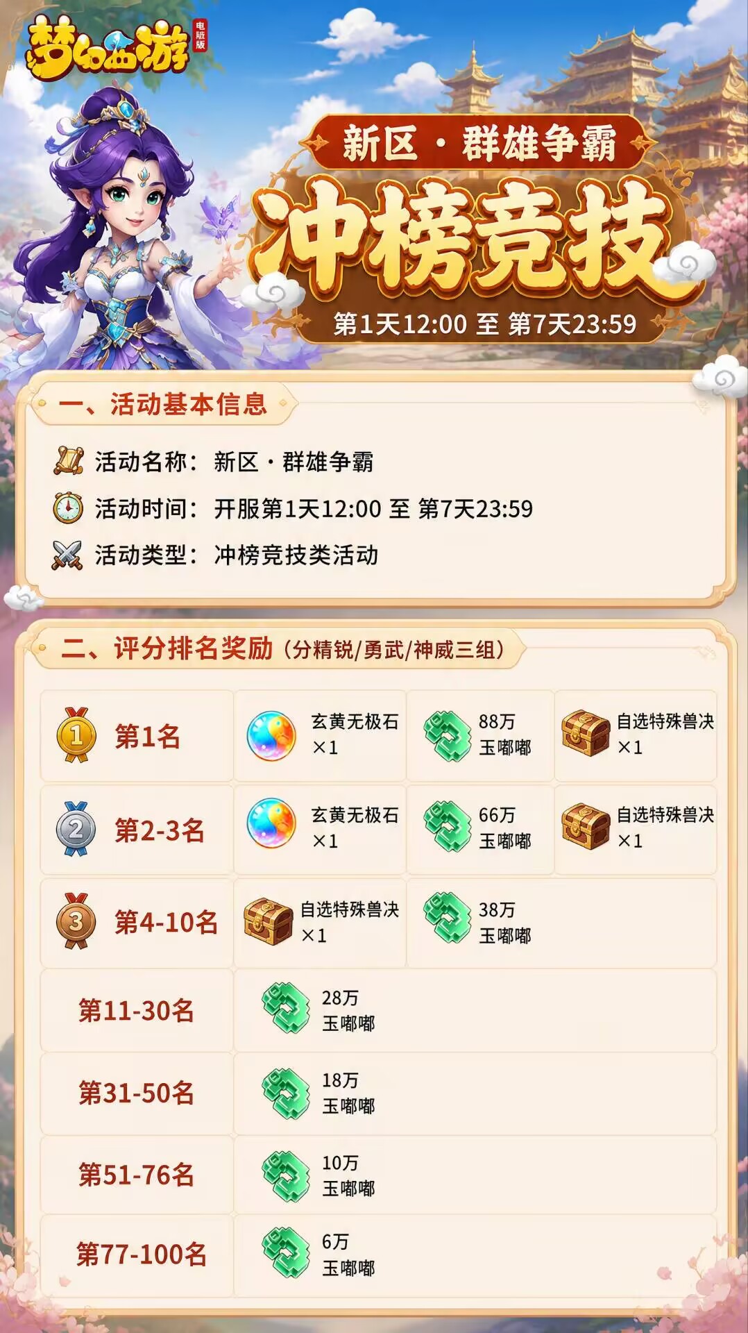 主宰西游游戏详情福利 9