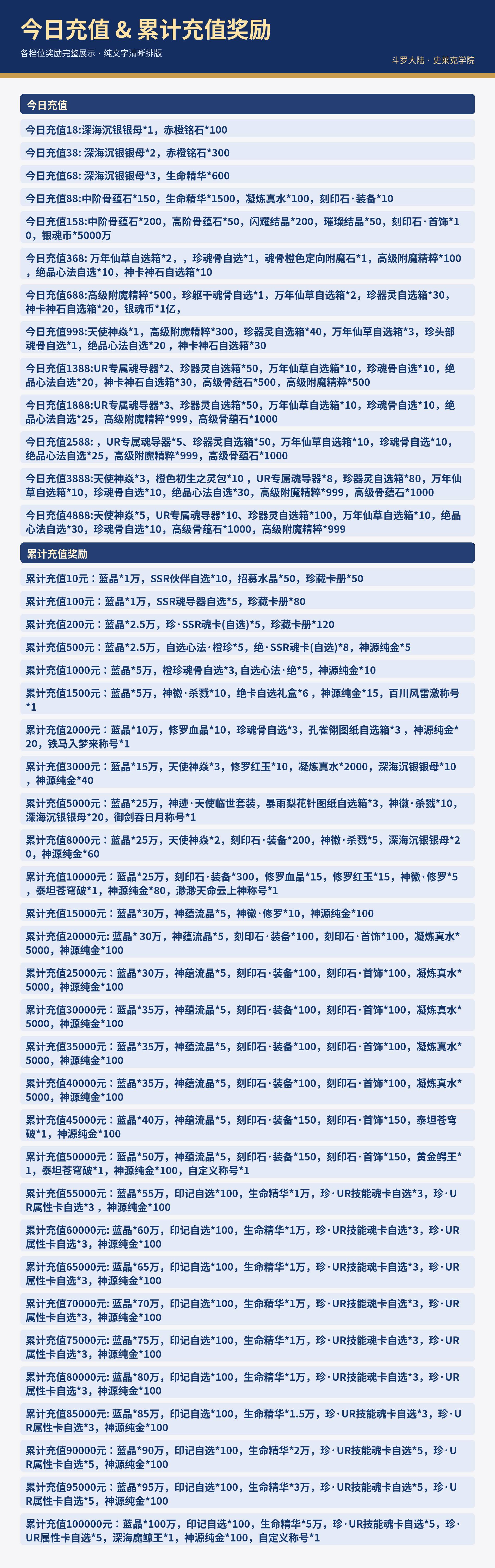 斗罗大陆游戏详情福利 2
