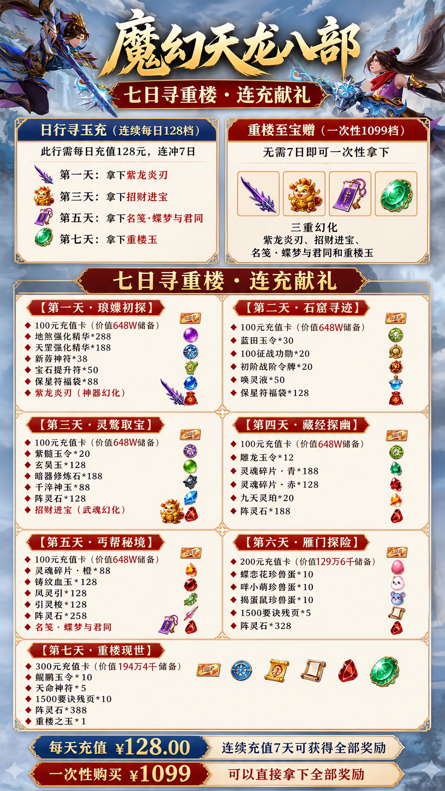 魔幻天龙17职业游戏详情福利 5