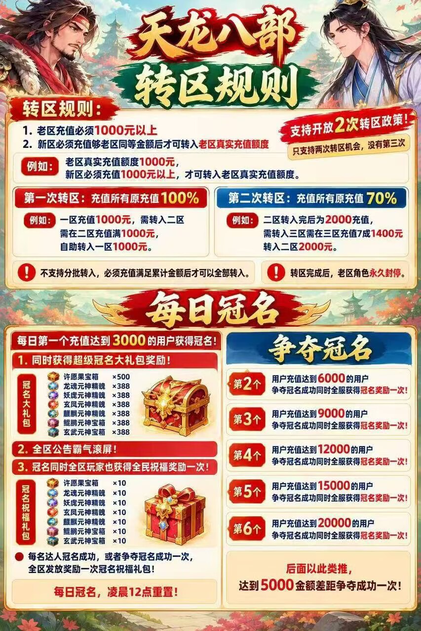 魔幻天龙17职业游戏详情福利 6