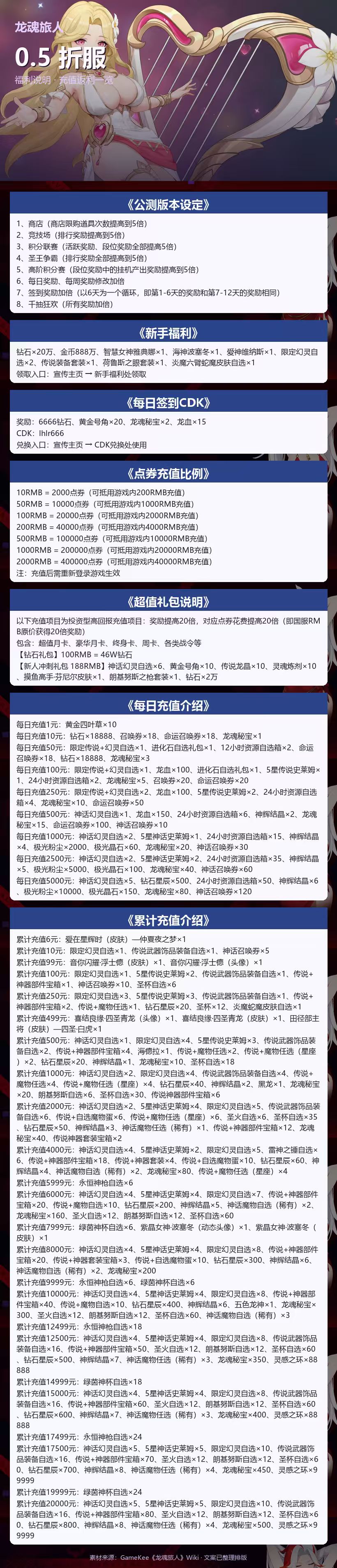 龙魂旅人游戏详情福利 1