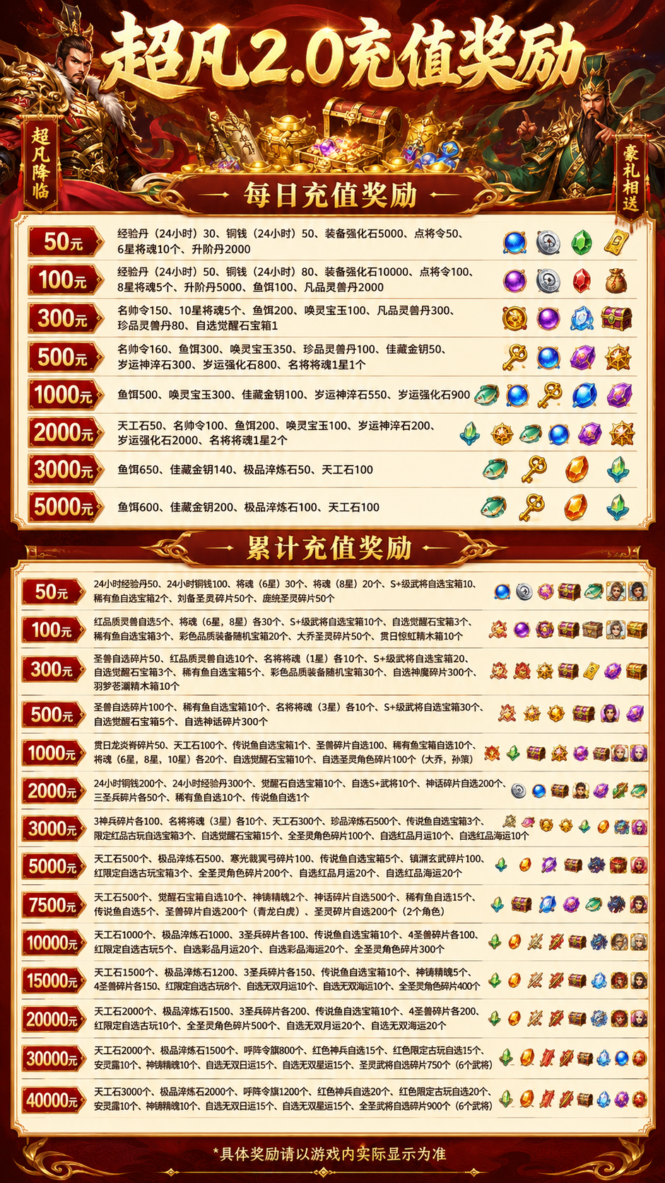 超凡三国2.0游戏详情福利 2