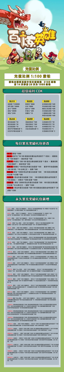 百炼英雄游戏详情福利 2