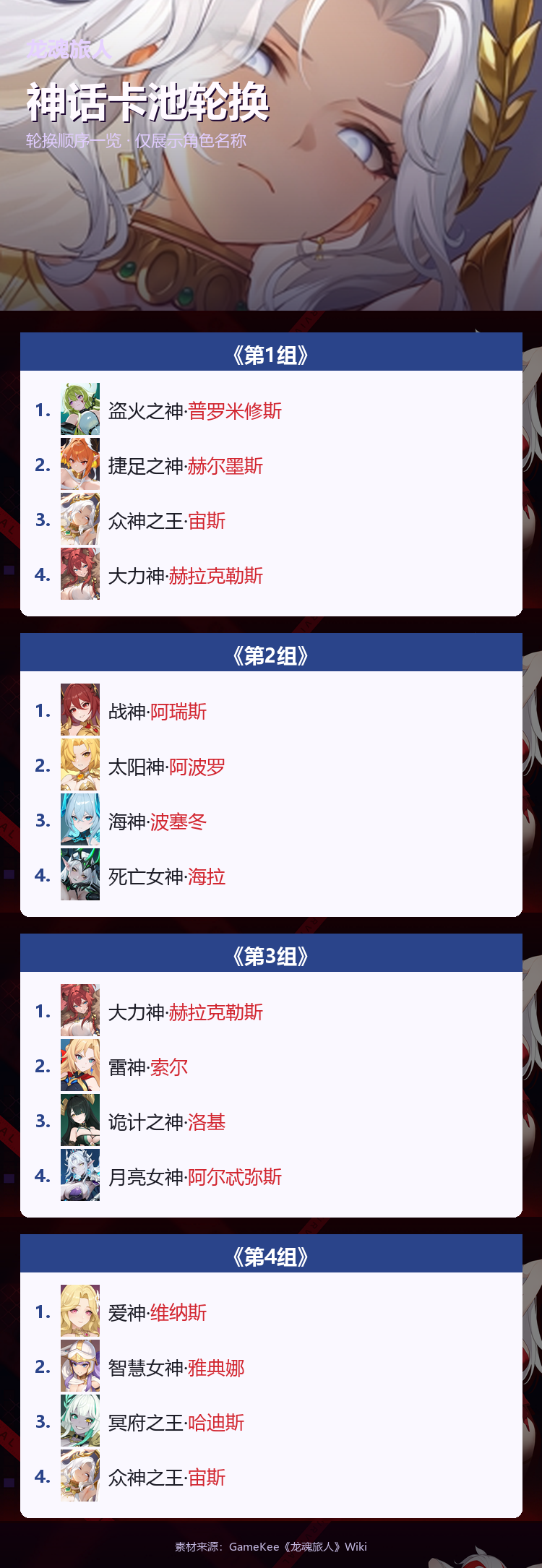 龙魂旅人游戏详情福利 6