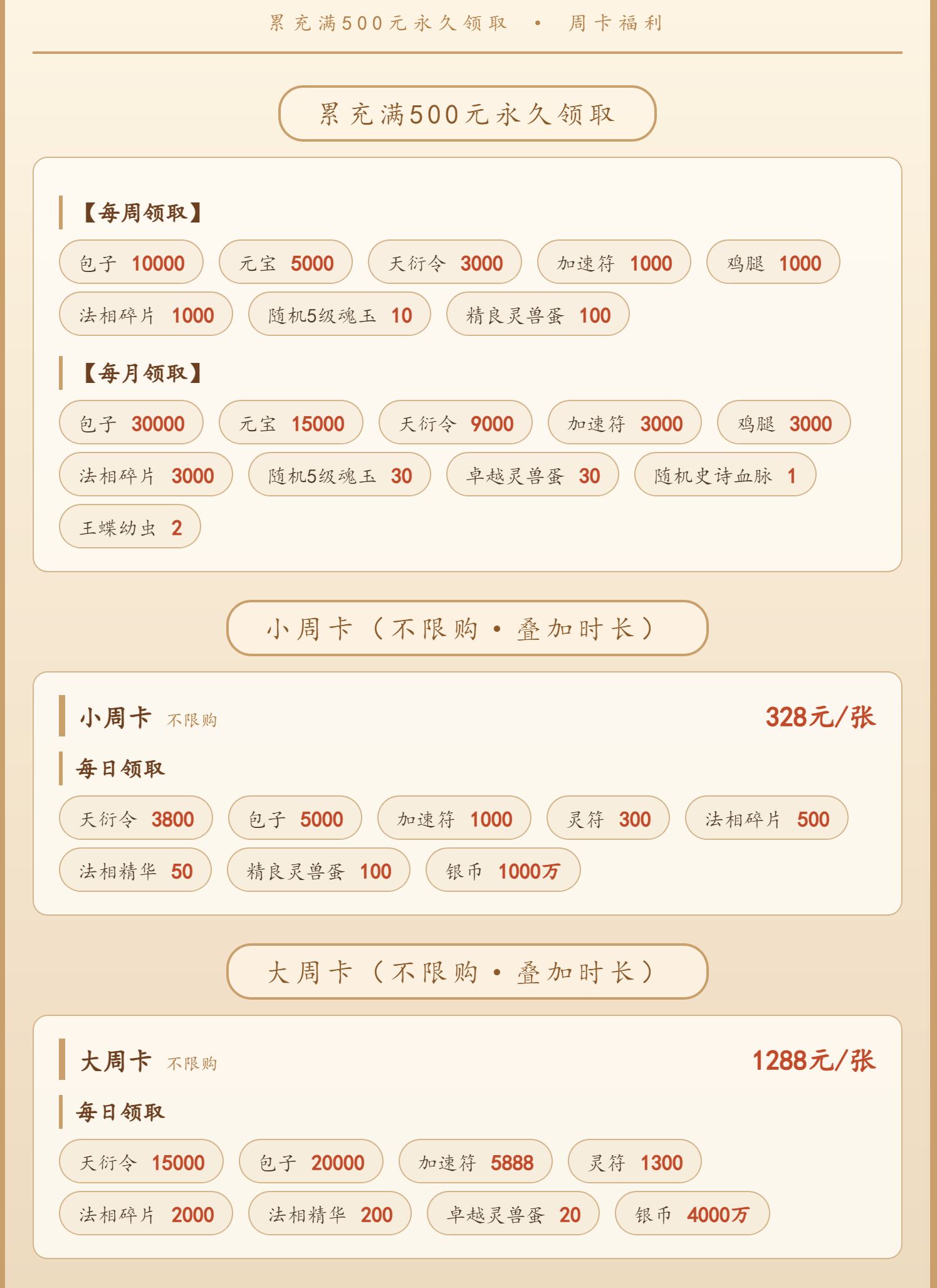 灵画师-6.0游戏详情福利 1