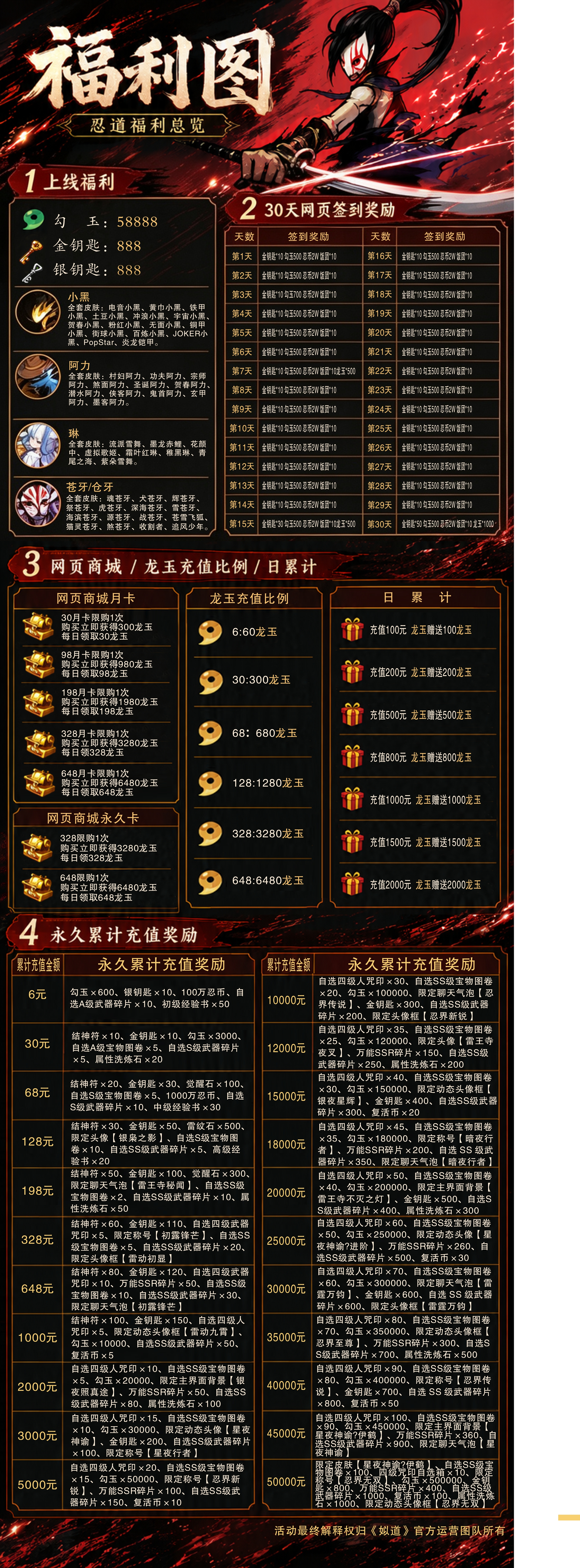 忍者必须死3游戏详情福利 1
